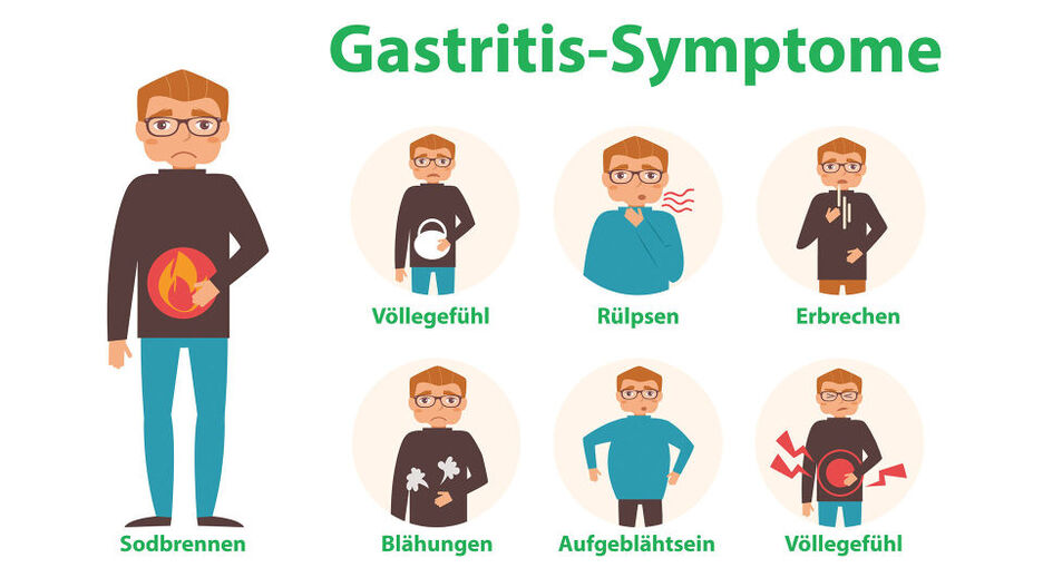 Die Illustration zeigt die verschiedenen Symptome einer Gastritis: Völlegefühl, Erbrechen, Blähungen